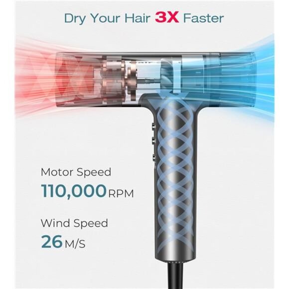 Blow Dryer,110000RPM High-Speed Brushless Motor, Fast-Drying Negative Ions - Picture 3 of 7